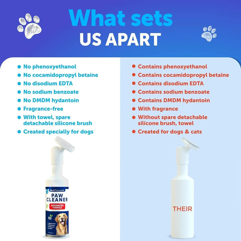 Dog Paw Cleaner for Muddy Paws
